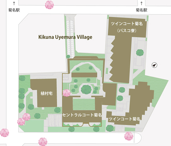 KUV 全体配置図